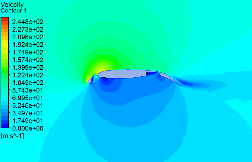 How to use Inflation Layers for Boundary Layer Mesh